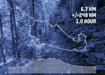 19. September 2026: Backyard Ultra Race in Grindelwald